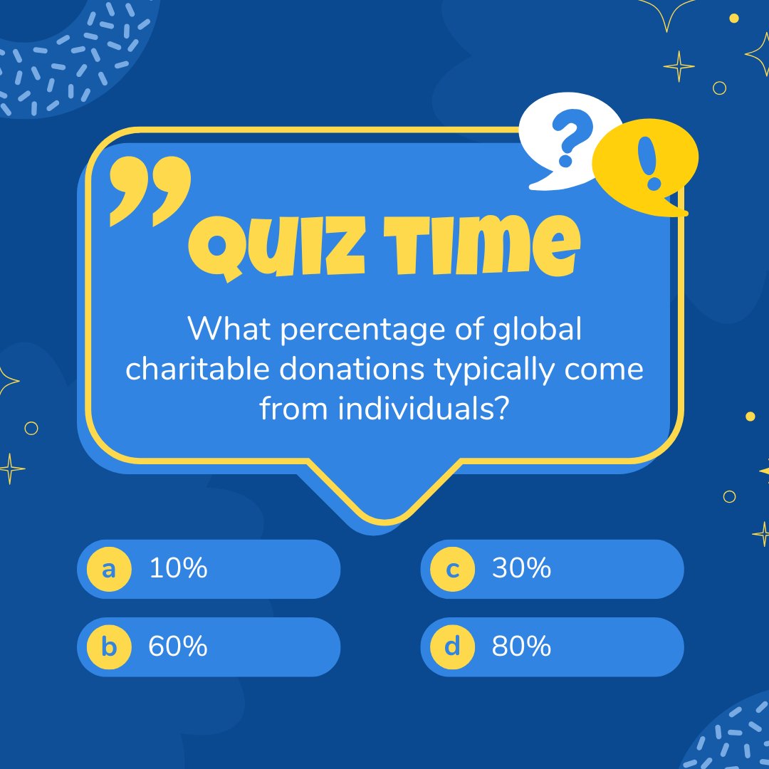 Did you know? 🌍 80% of global donations come from individuals like YOU! 🙌 Every small act of giving creates a big impact. Together, we can change the world! ❤️ #Charity #GivingBack #SociallyGood