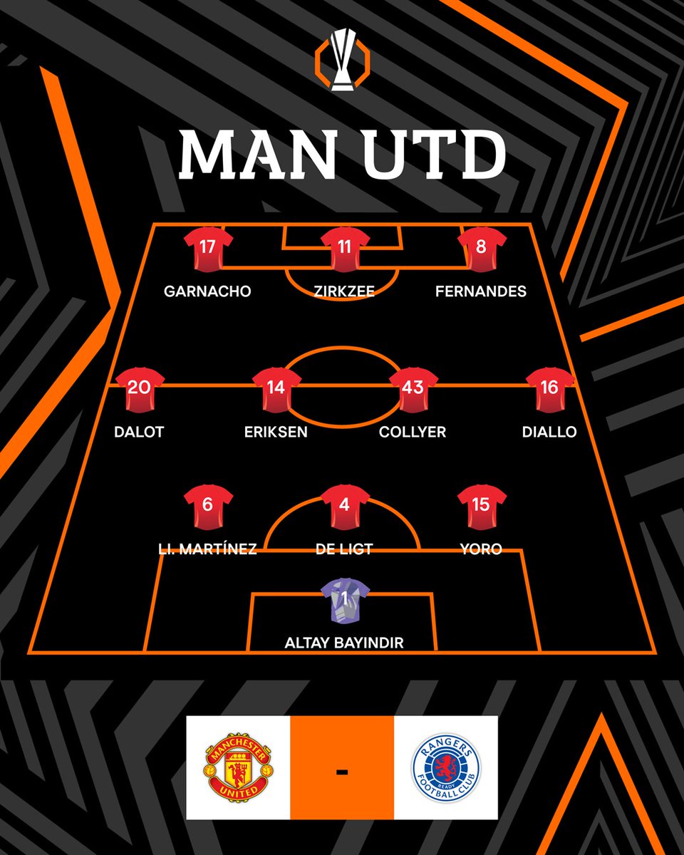 UEFAcom_fr's tweet photo. 🚨 Diables Rouges et Aiglons en piste 😎
#UEL | #MUNRAN | #ELFNIC https://t.co/wOC2FR9WND