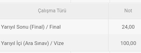 allah mutluluğumu çok gördü demek ki <a href="/auhabercisi/">Ankara Üniversite Habercisi</a>