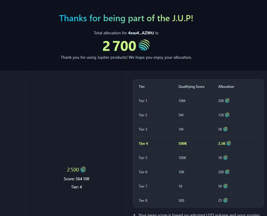 twoortle's tweet photo. Many people asked for my eligiblity about @JupiterExchange 

Thanks for this gift, I will always be a loyal supporter !

$JUP https://t.co/F9RIEFkBTo