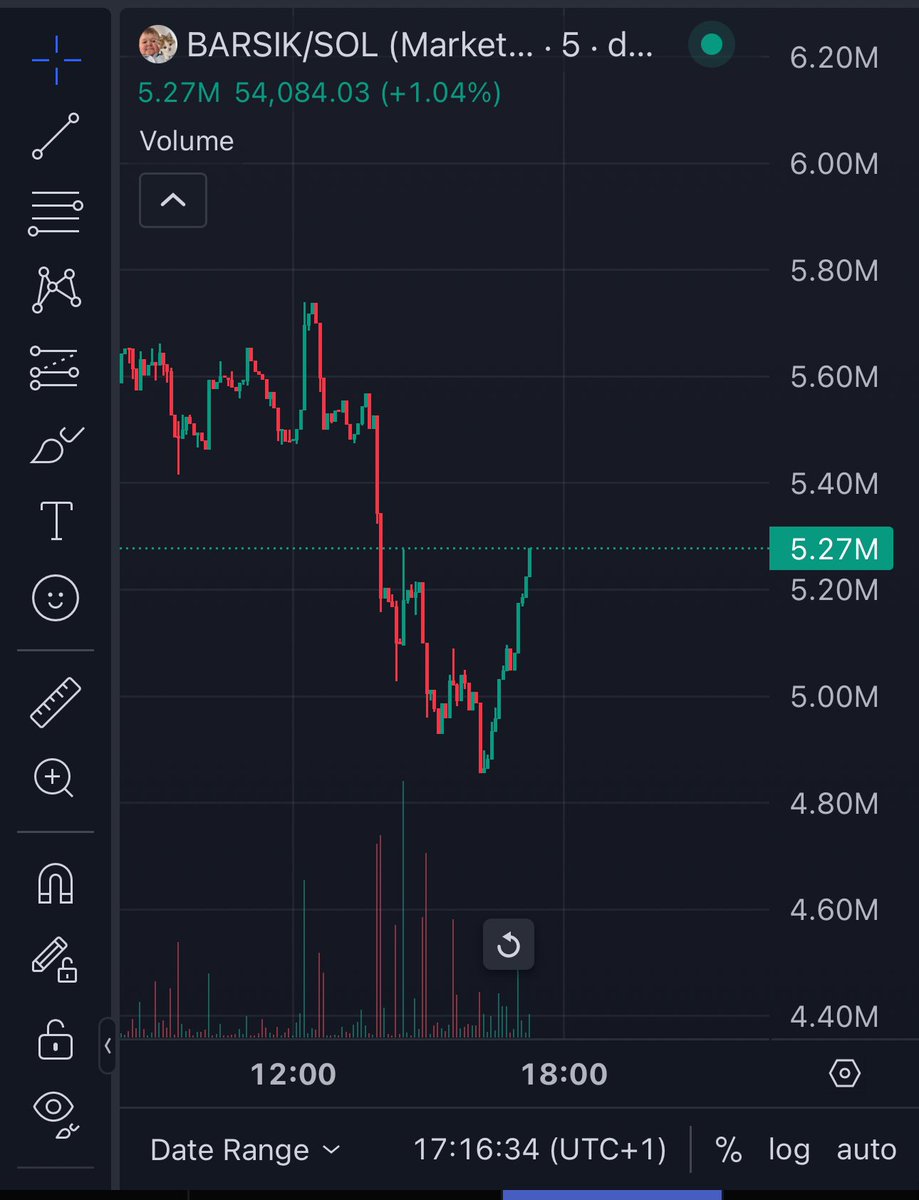 Punk.Btc 🥷 tweet media