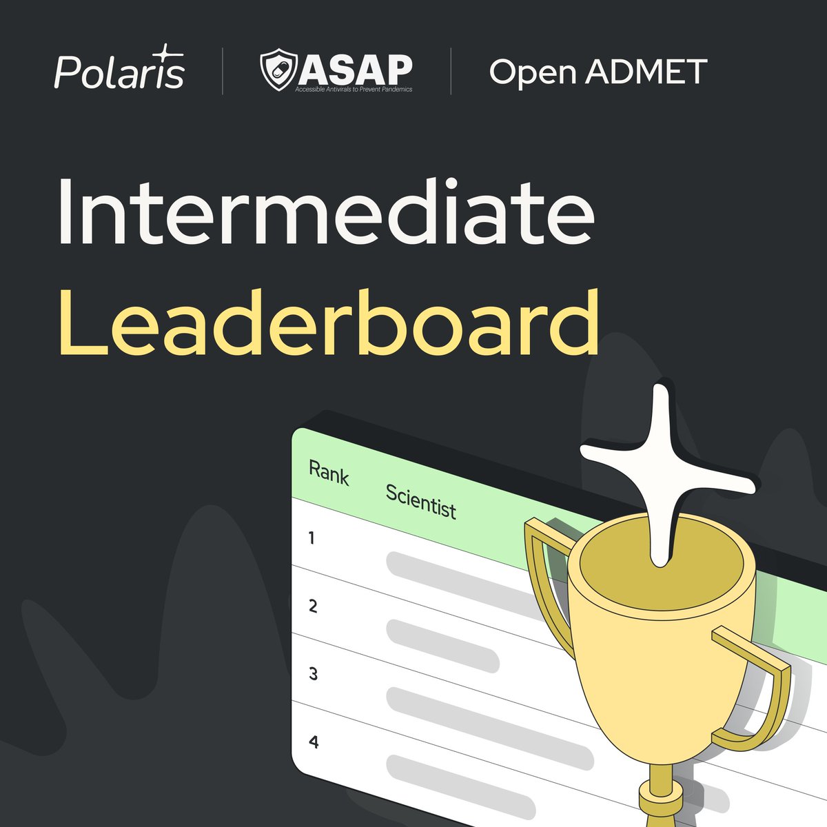 Polaris_HQ's tweet image. 📣 We heard your feedback! We’ll be putting all results submitted by Jan 31st on an intermediate leaderboard so you can see how you rank across other participants in the antiviral challenge.

Ready to put your predictions to the test?
📨 Submit your results today:…