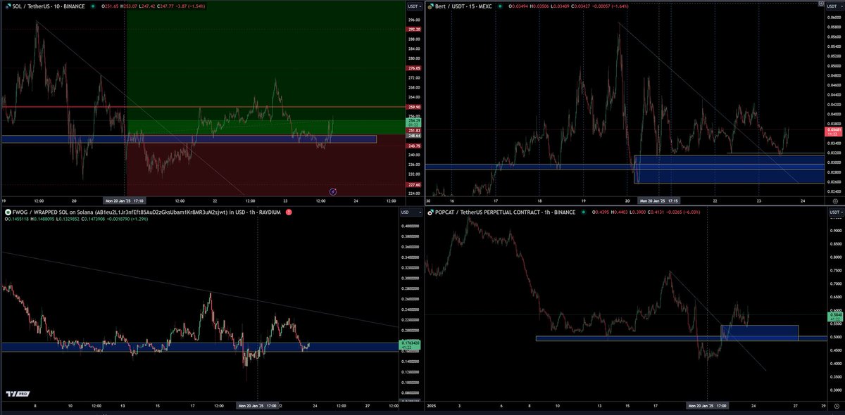 TraderSZ tweet media