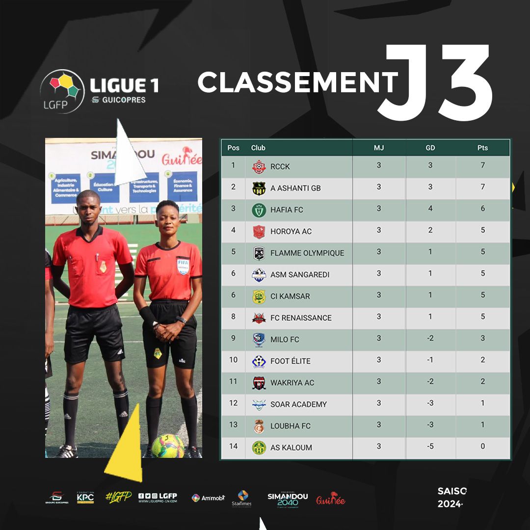 Ligue Guinéenne de Football Professionnel tweet media
