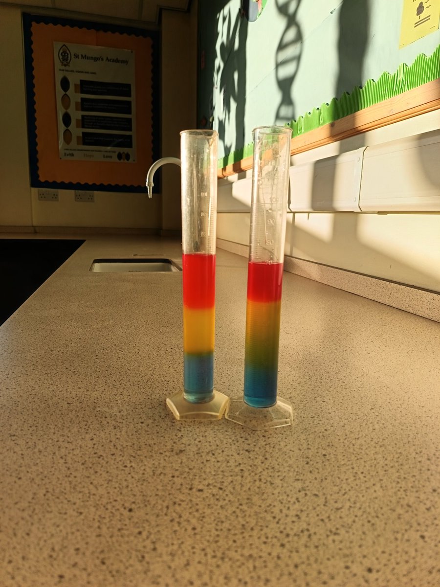 Miss Dornan tweet media