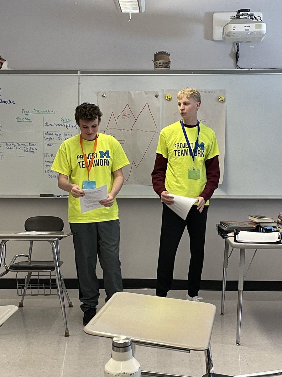 Project Teamwork tweet media