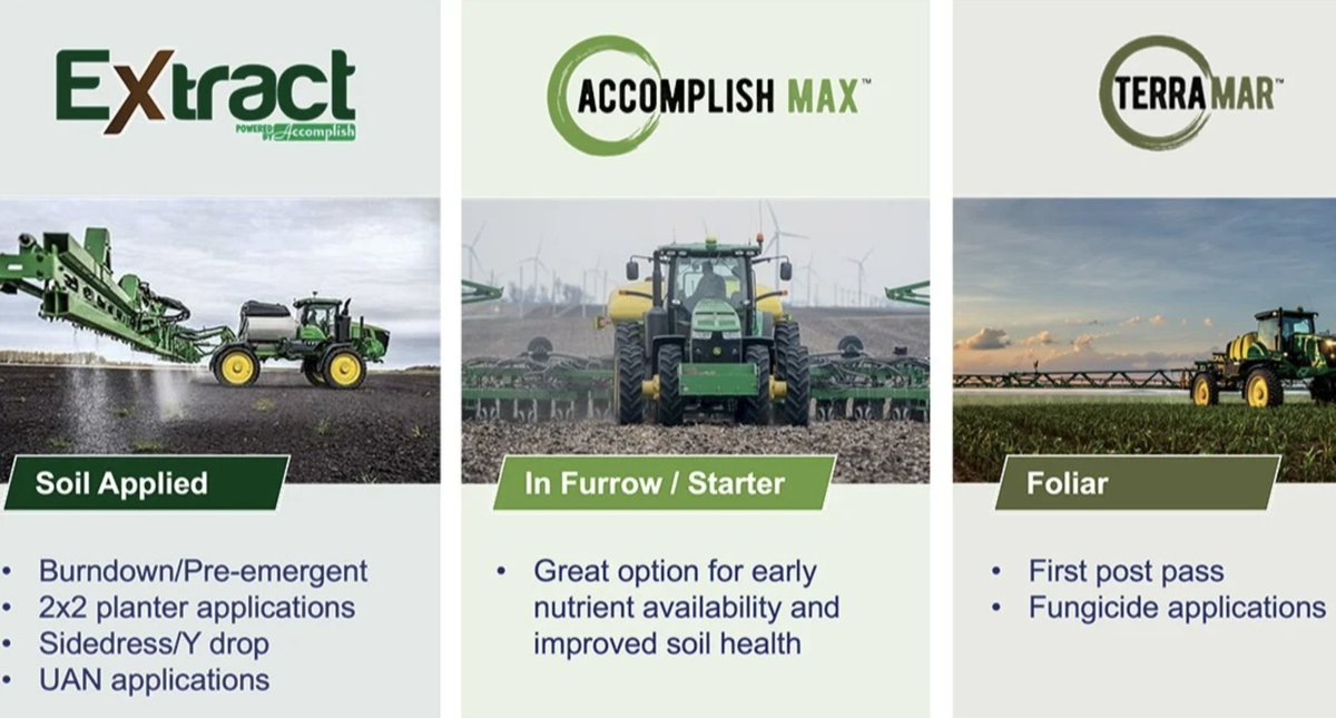 AgricenCo's tweet photo. [FAQ] Where does ACCOMPLISH MAX fit into fertility programs? 🚜 Learn more.   https://t.co/B83n01DH2x
#AccomplishMAX #ExtractPBA #Terramar #growers #farmers https://t.co/NnWodFJ7hb