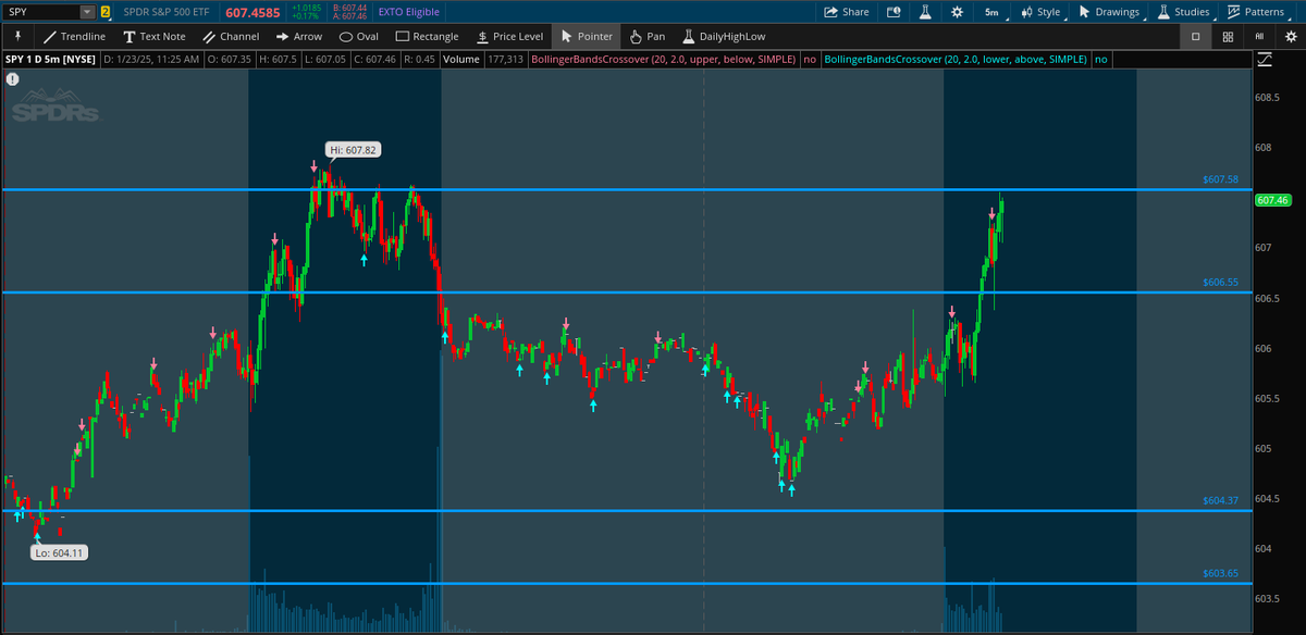 Quant Data tweet media