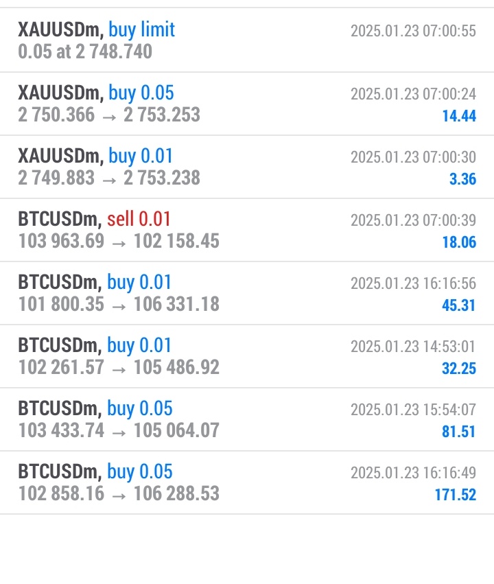 Forex Develop tweet media