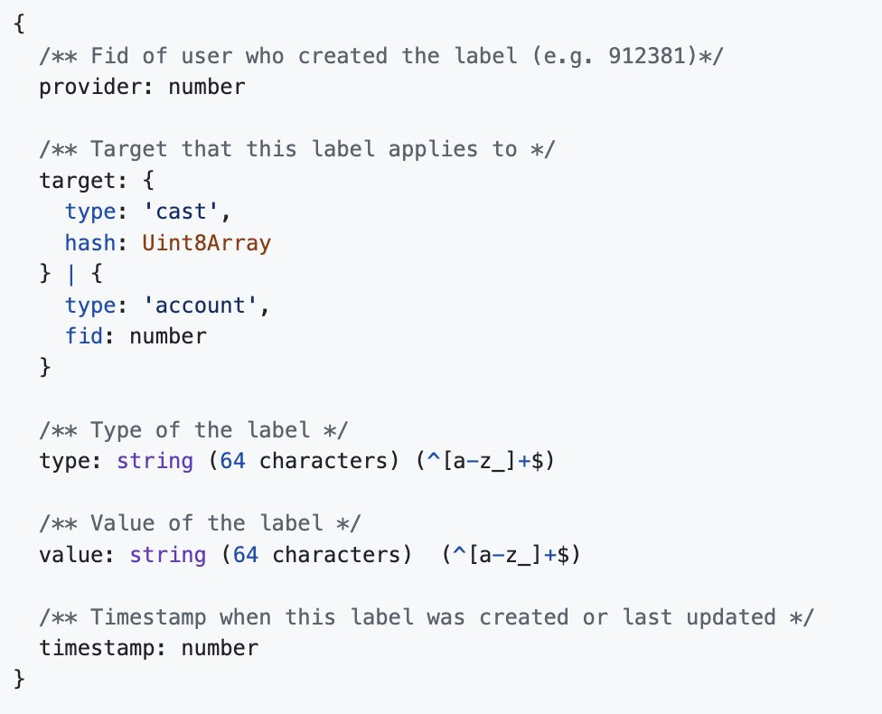 A label is a simple JSON object that tells you about the provider, type and target of the label. 

It's published either as a flat file or can be served over APIs by label providers. If it's a file, it must be in the JSONL standard. 

The full spec  is here: