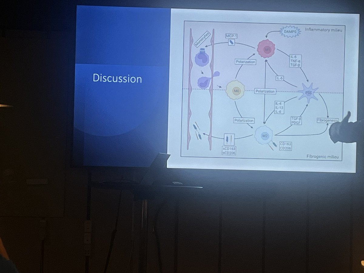 Asbjørn Mohr Drewes (@asbjorndrewes) on Twitter photo PhD student Rasmus Hagn-Meinche <a href="/AalborgUH/">Aalborg Universitetshospital</a> presenting the role of inflammatory amd macrophage markers in chronic pancreatitis at the Danish Pancreas Forum’s early meeting at Hvidovre Hospital <a href="/EurPancClub/">EPC-Europ Pancr Club</a> <a href="/my_ueg/">my_UEG</a> PhD student Rasmus Hagn-Meinche <a href="/AalborgUH/">Aalborg Universitetshospital</a> presenting the role of inflammatory amd macrophage markers in chronic pancreatitis at the Danish Pancreas Forum’s early meeting at Hvidovre Hospital <a href="/EurPancClub/">EPC-Europ Pancr Club</a> <a href="/my_ueg/">my_UEG</a>
