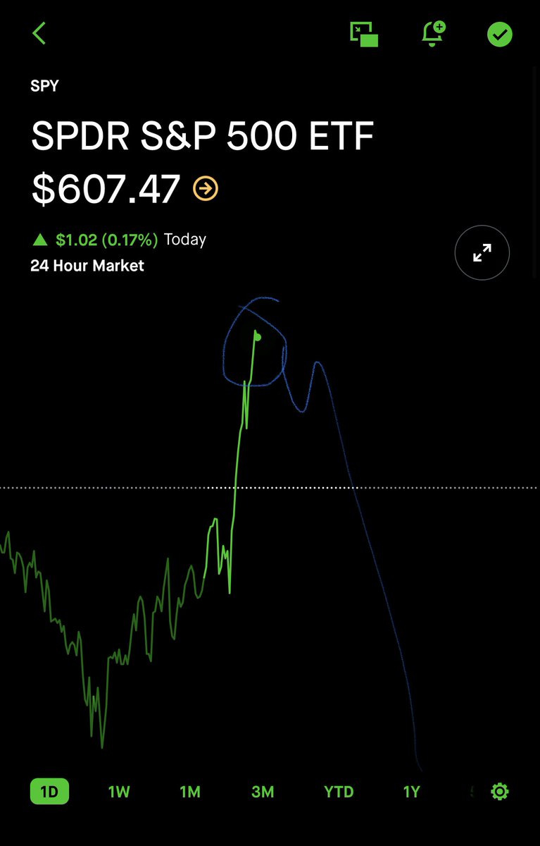 stocksandrealestate tweet media