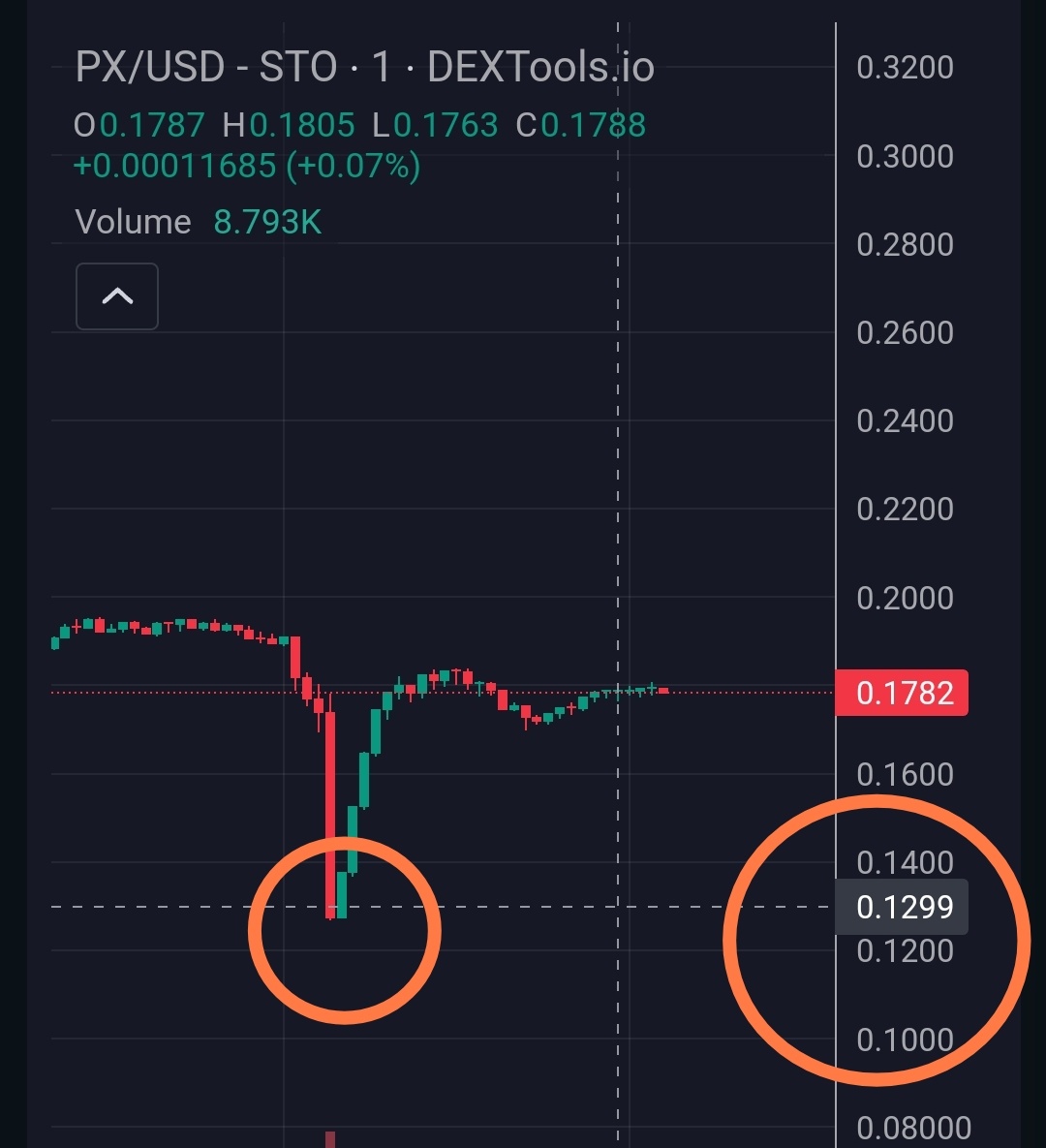 اترك كلمة لنوت بكسل و ساشا 🤬
$px 🤣