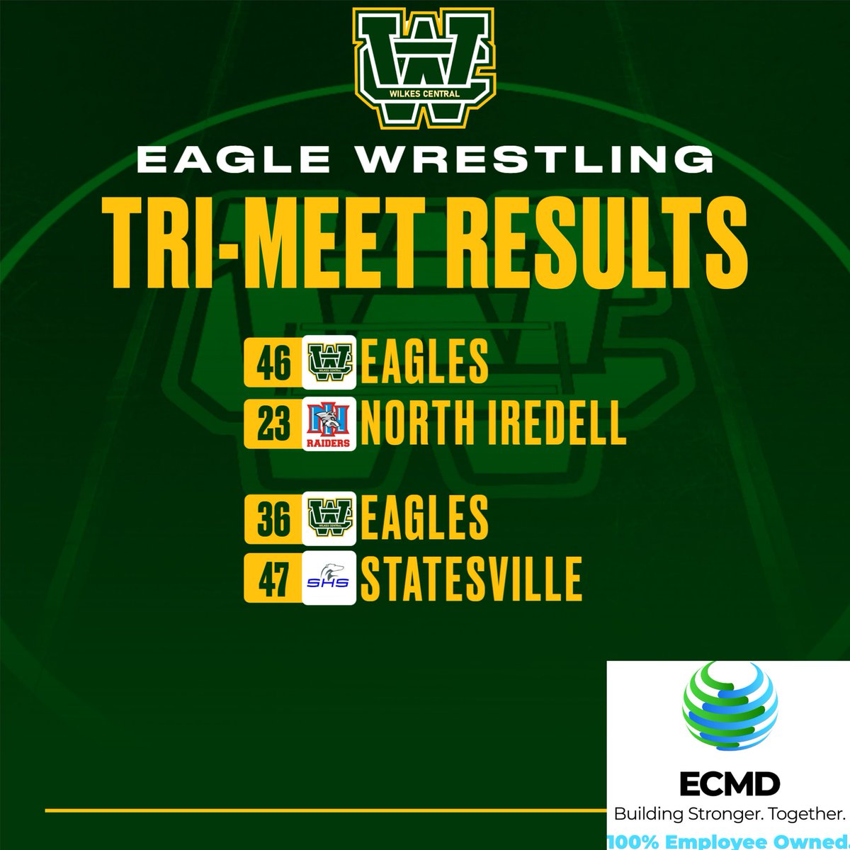 DubC_Athletics tweet media