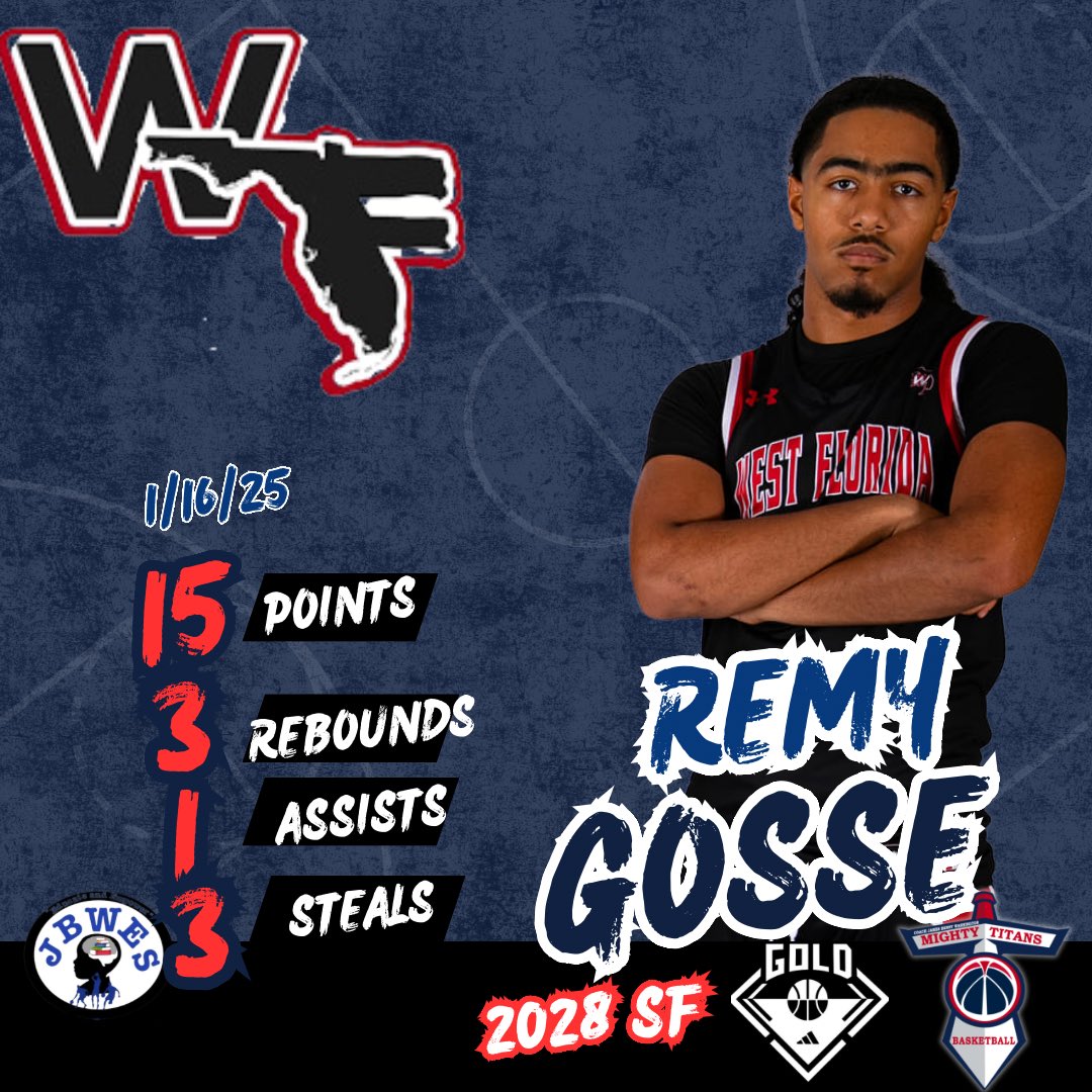 Remy Gosse (<a href="/Remyg33/">Remy</a> ), 2028, 6’1, SF/PF, 4.1 GPA, w/15pts, 3rbs, 3 steals, 1 assist for West Florida JV vs Pensacola Catholic. 
Go Titans &amp; Go Jags!