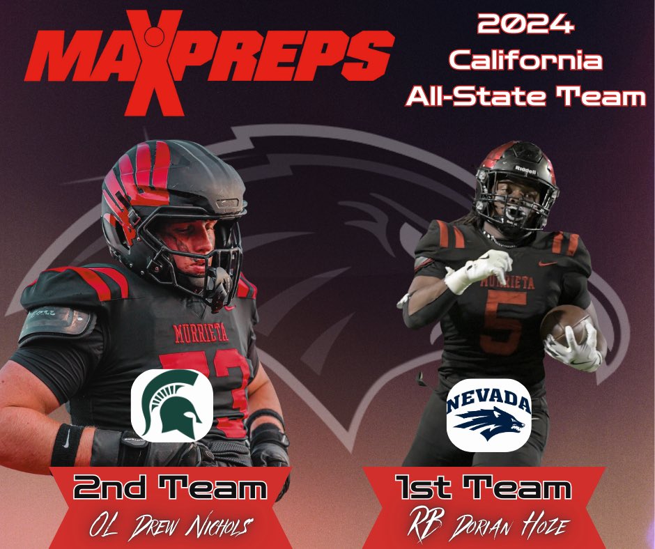 Congratulations <a href="/drew_nichols_fb/">Drew Nichols</a> and <a href="/dorian_hoze/">Dorian Hoze</a> for being named to 2nd and 1st Team <a href="/MaxPreps/">MaxPreps</a> All-State! 🦅