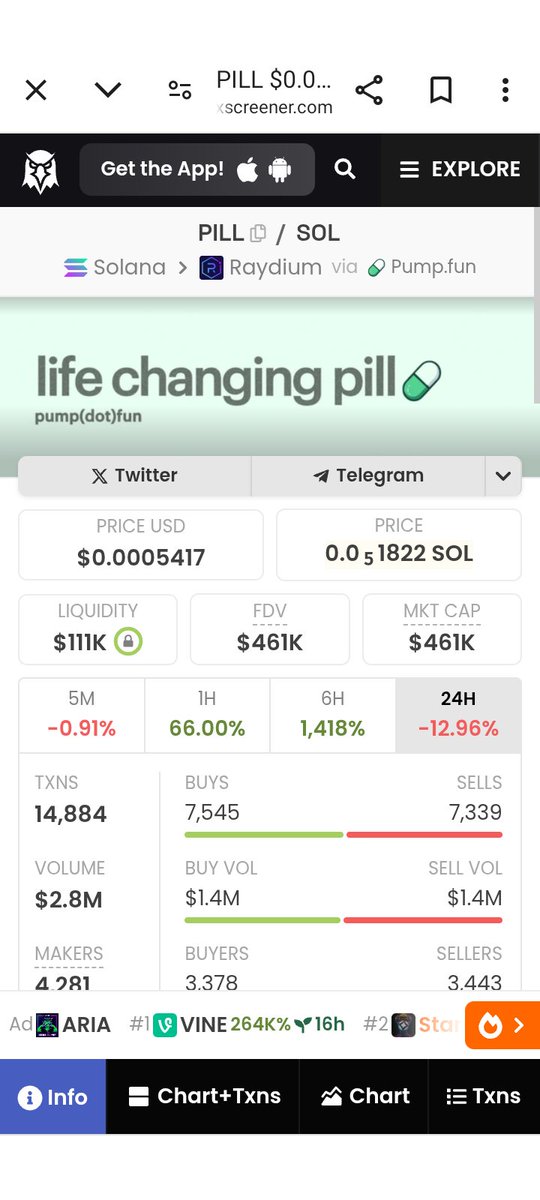 Gul_Crypto's tweet photo. Here is the opertunity
life changing $pill
https://t.co/5y1Jfv9VFx
$SOL #SOLOMA https://t.co/elNU236Pej