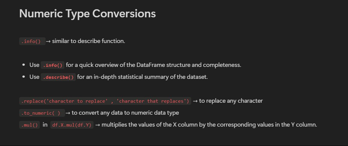 tishamdr's tweet photo. Day 16 of #COESISKnowledgeQuest 

Today, I learned about numeric type conversions, including how to check the data types of columns, convert non-numeric data into numeric types, and filter out manipulated data effectively. 

#30daysoflearning #COESIS
@coesisnp https://t.co/LLtqNoUNH3