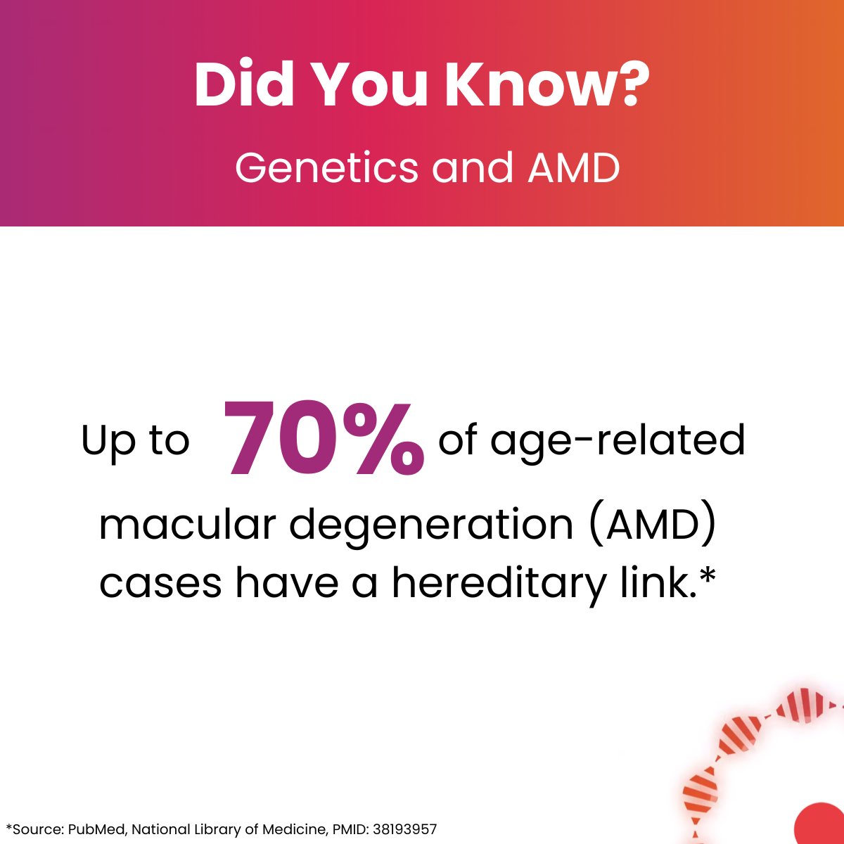 Visible Genomics (@VisibleGenomics) / Posts / X