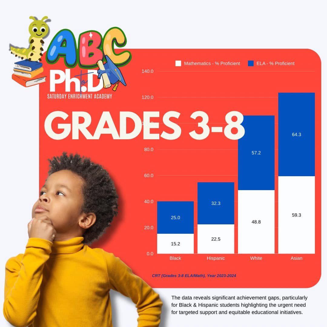 Southern Nevada Black Educators Initiative tweet media