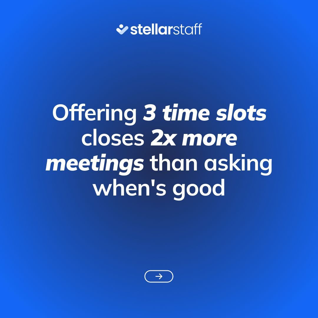 stellarstaff's tweet photo. What 15,000+ meetings taught us 👀 

🎯 Three time slots drive decisions. 
⌚ Strategic starts (:15/:45) show value. 
📅 Buffer days increase results. 

Small shifts create big impact. 

See how 👇 

#VirtualAssistant #TimeManagement #Scheduling #BusinessStrategy https://t.co/nE65TNGtgU