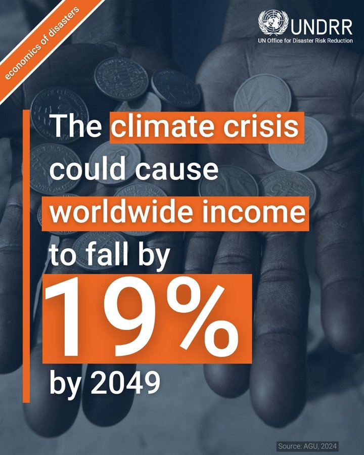 UN Biodiversity (@unbiodiversity) on Twitter photo Climate change is likely to slash global income📉
This study from <a href="/theAGU/">AGU (American Geophysical Union)</a> estimates that climate change could cost $38 trillion per year, but investing in emissions mitigation and adaptation strategies could limit future damages.
Full story: ow.ly/cSIR50UIV4T via <a href="/UNDRR/">UNDRR</a> Climate change is likely to slash global income📉
This study from <a href="/theAGU/">AGU (American Geophysical Union)</a> estimates that climate change could cost $38 trillion per year, but investing in emissions mitigation and adaptation strategies could limit future damages.
Full story: ow.ly/cSIR50UIV4T via <a href="/UNDRR/">UNDRR</a>