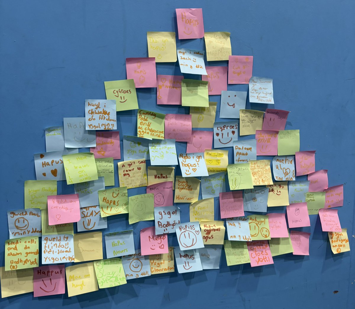 Urdd Fflint a Wrecsam tweet media