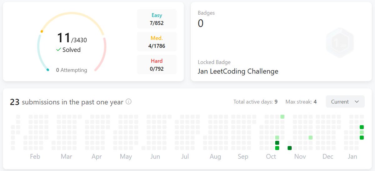 KhanTanseer2's tweet photo. Day 4 of DSA with @kunalstwt
Continued with Binary Search today.
Did leetcode questions and its getting quiet intresting.
#DSA #dsawithkunal #day4 #Java #leetcode #LearningJourney #LearnInPublic #Coding #kunalKushwaha #arrays #linearSearch #binarysearch https://t.co/mqzTHuVPtY