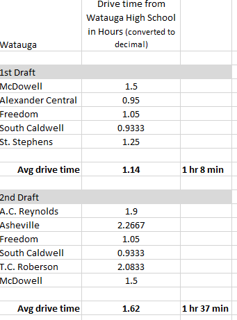 Jared Everett tweet media
