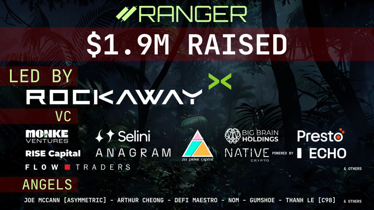 Ranger (@ranger_finance) on Twitter photo 1/
We're thrilled to announce our $1.9M funding round led by <a href="/Rockaway_X/">RockawayX (Hiring)</a>, with support from <a href="/BigBrainVC/">Big Brain Holdings</a>, <a href="/ZeePrimeCap/">Zee Prime Capital</a>, <a href="/anagramxyz/">ANAGRAM</a>, <a href="/FlowTraders/">Flow Traders</a>, <a href="/SeliniCapital/">Selini Capital</a>, <a href="/Presto_Labs/">Presto</a>, <a href="/MonkeVentures/">MonkeVentures</a>, Rise Capital, and more! 1/
We're thrilled to announce our $1.9M funding round led by <a href="/Rockaway_X/">RockawayX (Hiring)</a>, with support from <a href="/BigBrainVC/">Big Brain Holdings</a>, <a href="/ZeePrimeCap/">Zee Prime Capital</a>, <a href="/anagramxyz/">ANAGRAM</a>, <a href="/FlowTraders/">Flow Traders</a>, <a href="/SeliniCapital/">Selini Capital</a>, <a href="/Presto_Labs/">Presto</a>, <a href="/MonkeVentures/">MonkeVentures</a>, Rise Capital, and more!