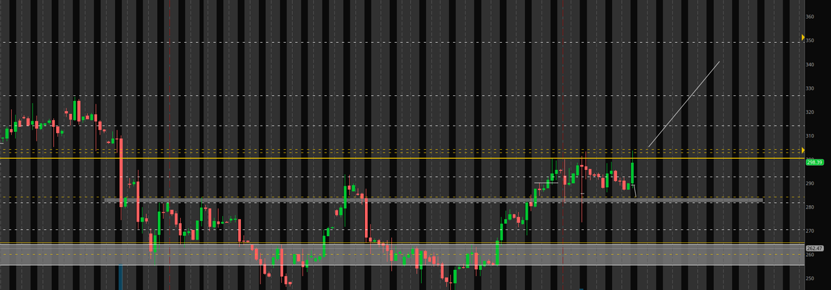 Lil Toasty Bread tweet media