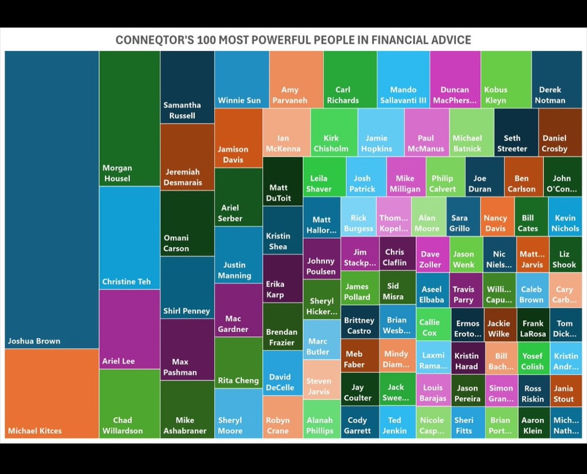 Thomas Kopelman 💵 tweet media