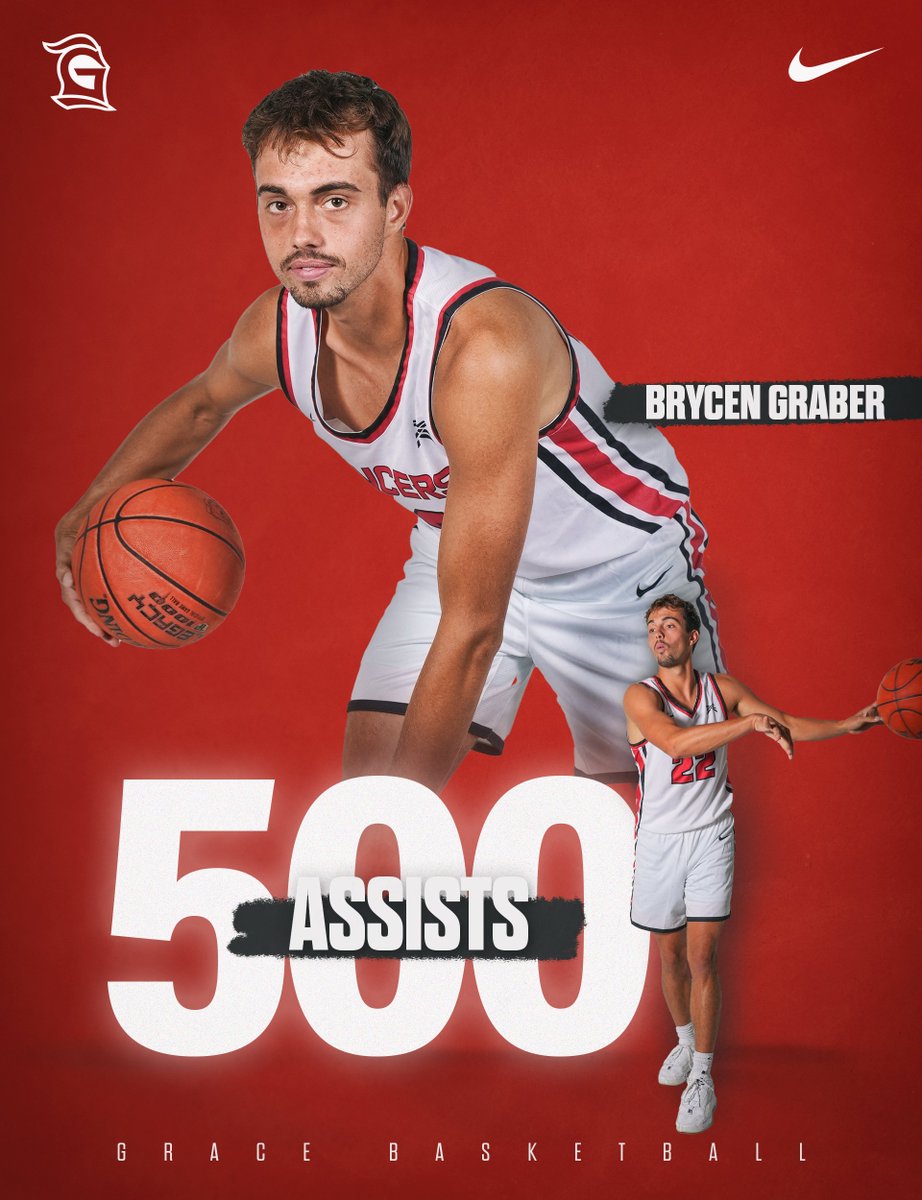 Grace Athletics (@gracelancers) on Twitter photo Making history!
Congrats to Brycen Graber, who became the 10th player in <a href="/GraceBasketball/">Grace Basketball</a> history to reach 5⃣0⃣0⃣ career assists!
#LancerUp Making history!
Congrats to Brycen Graber, who became the 10th player in <a href="/GraceBasketball/">Grace Basketball</a> history to reach 5⃣0⃣0⃣ career assists!
#LancerUp