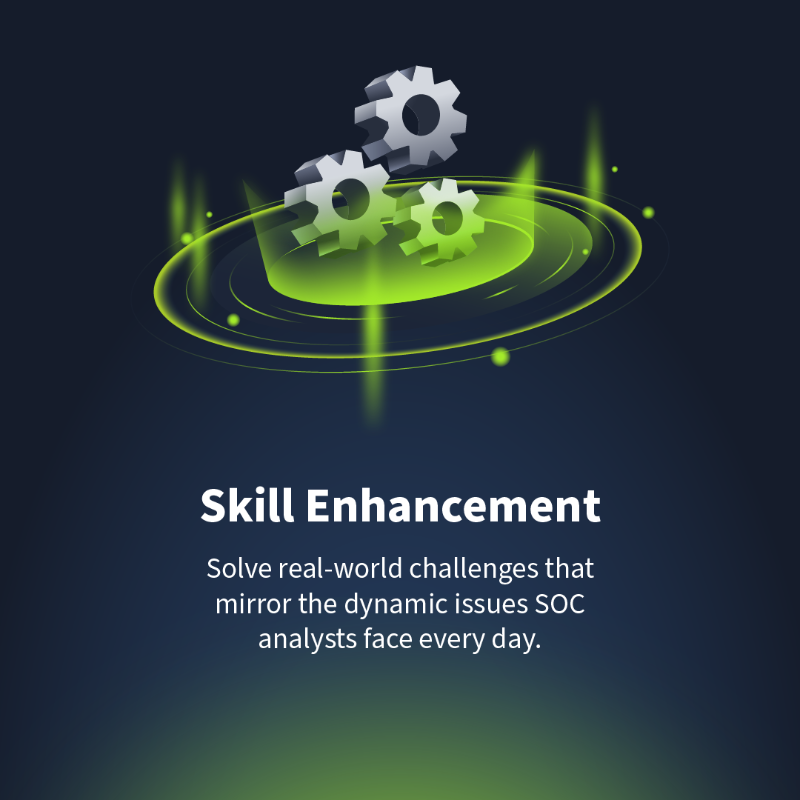 tryhackme's tweet photo. Join the #SOCSimulator Team Competition! 🔥
🔗 https://t.co/OHHr8Xu0Rm

Get ready to test your skills in the SOC Simulator Team Competition, running until January 31, 2025, with over $50,000 in prizes for the top three teams! Click the link to get involved 😉👆