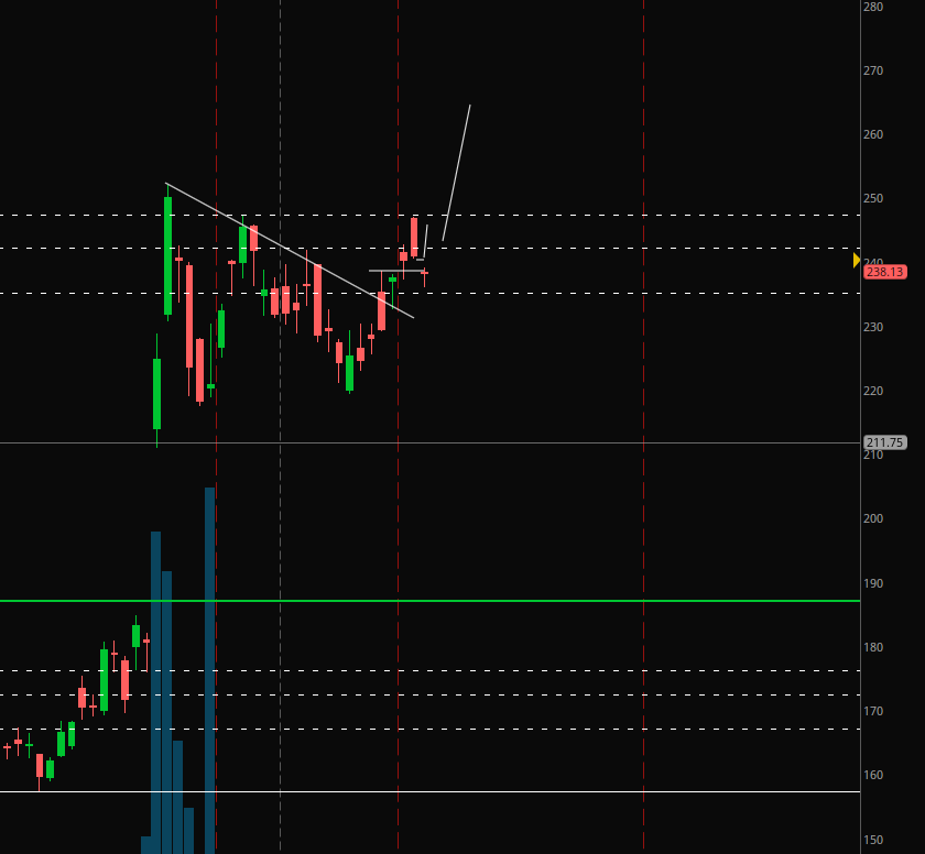 Lil Toasty Bread tweet media
