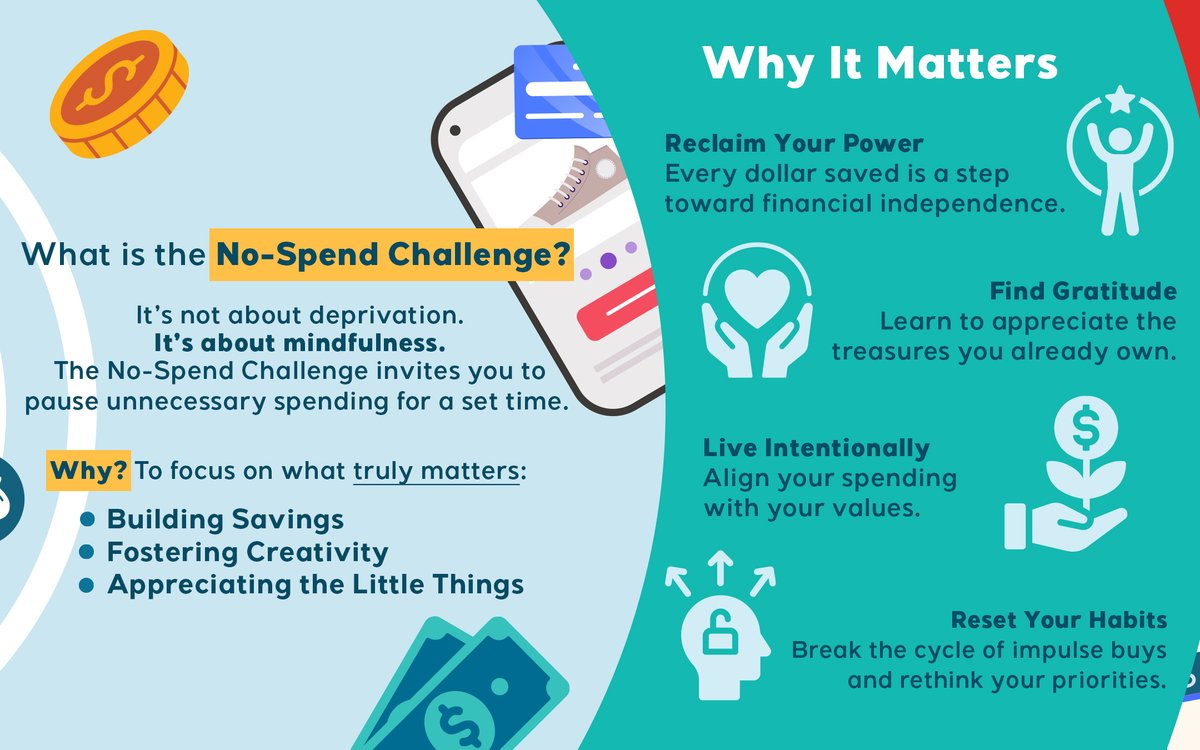 PowerFiCU's tweet image. If you’re ready to take your financial wellness journey to the next level, then give the #NoSpendChallenge a try. Check out some helpful tips to getting started and staying motivated along the way. #FinancialFreshStart #SmartBudget