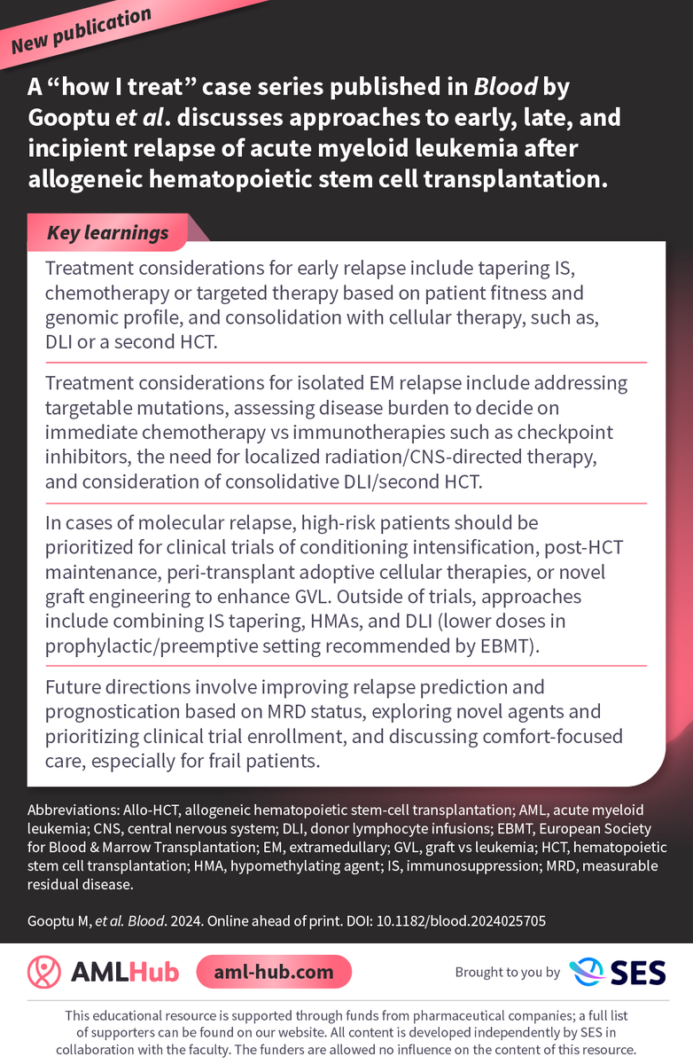 AML_Hub's tweet photo. 📝 A recent “how I treat” article published in @BloodJournal explores treatment considerations for post-transplant relapse of AML. 

More news: https://t.co/rGZeWbvIaJ

@MGooptu #AMLsm #MedEd https://t.co/cVLLHV36gr
