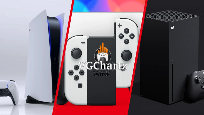 VGChartz's tweet photo. PS5 Best-Seller, XS Sales Drop 48% YoY - Americas Hardware Estimates for December 2024
https://t.co/AC7wM7RxyM https://t.co/aEEMsIiKxZ