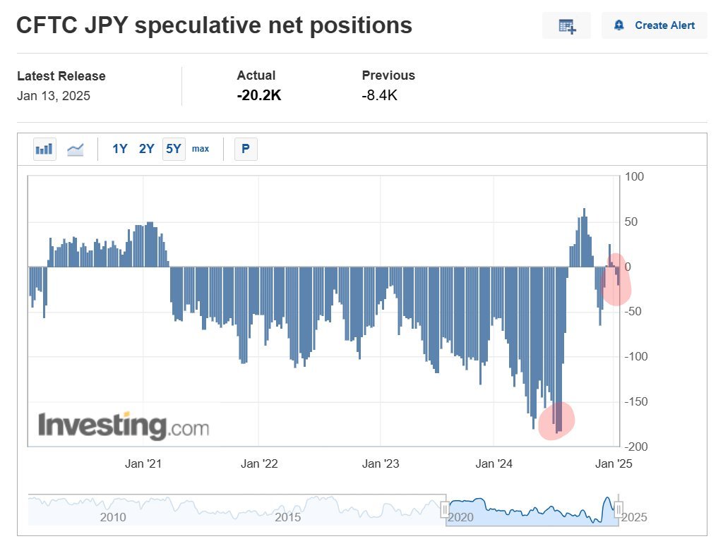 Ryan O'Neill tweet media