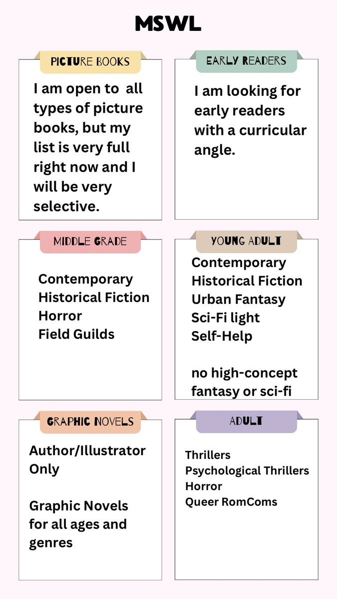 PageTurnerLit's tweet photo. I’ll be open to queries in Feb. MSWL Below. I’m always open to diverse voices, especially from the Queer Community. I use Query Manager. The link will go live on Feb 1 and be disabled on Feb 28 @ 5pm.

#kidlit #kidlitart #WritingCommunity #PB #MG #YA #GN #Adult https://t.co/LBqBPqTZrO