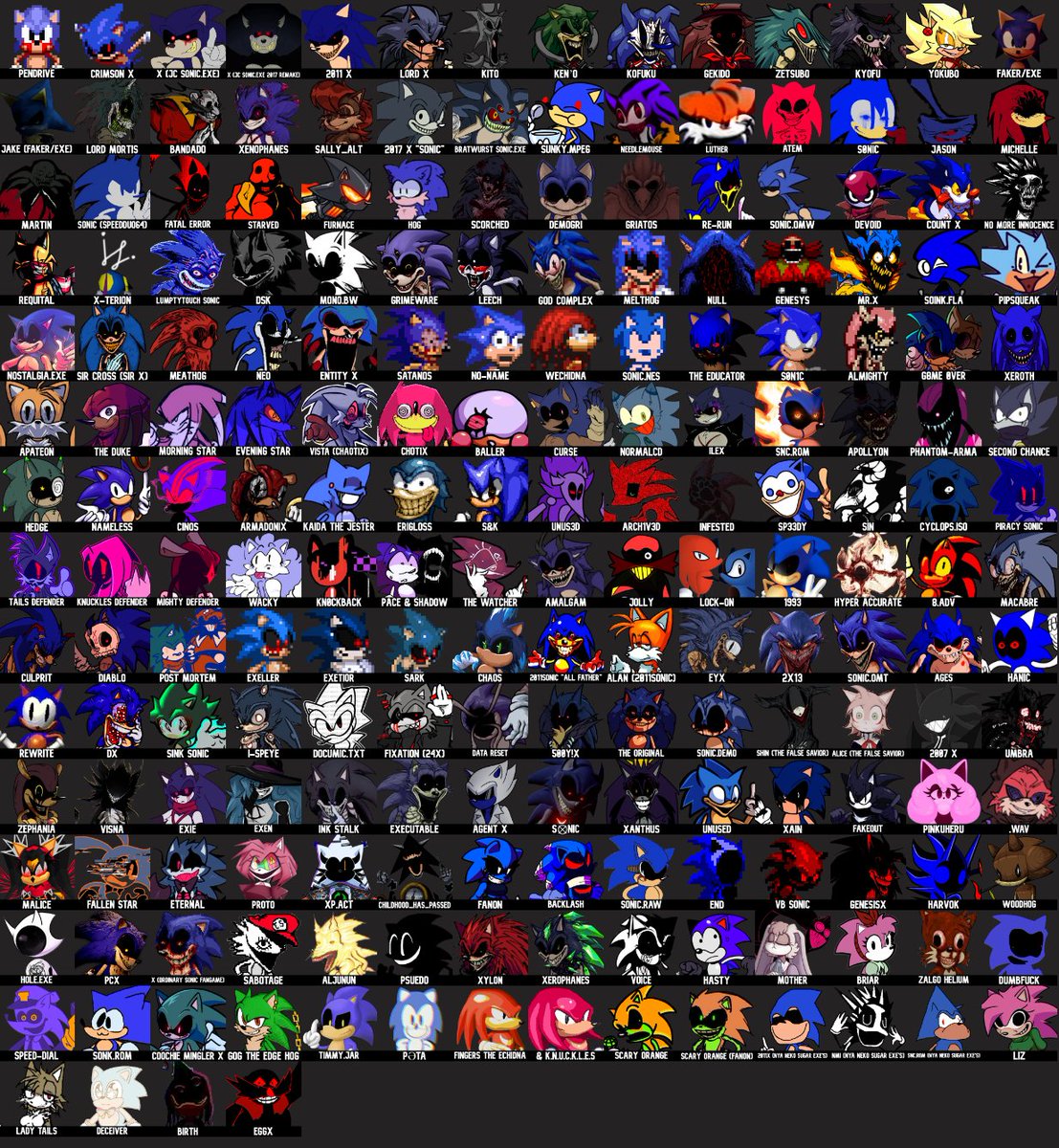 JamLikesGranola's tweet image. THE REVAMPED EXE/HORRORBREW OC TIER LIST IS DONE! I added all I could without bloating, I hope everyone enjoys! :)

Here's the link, I'll most likely update it later down the line! tiermaker.com/create/remake-…

#sonicexe #sonicexefnf #exeoc #execommunity #pillarchase2 (pcx is here)