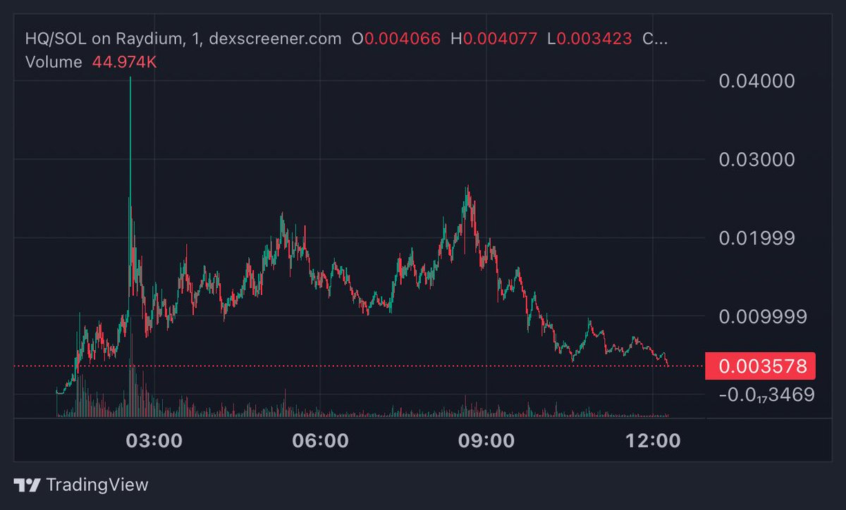 JLow ❌❌ tweet media