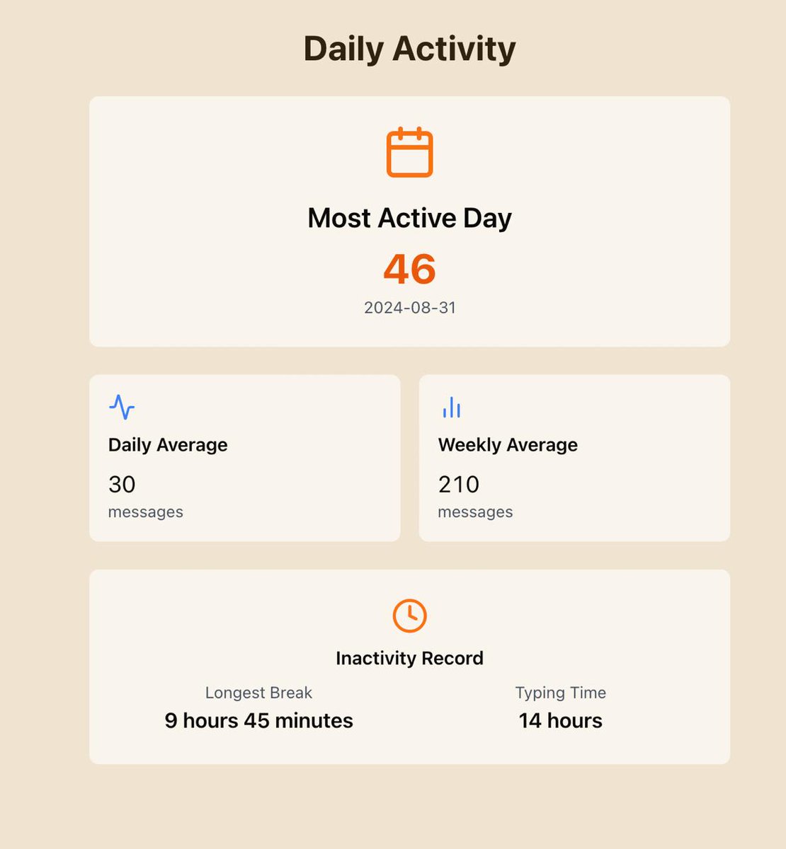 3RM - AI CRM for Telegram, Google Calendar, and X tweet media