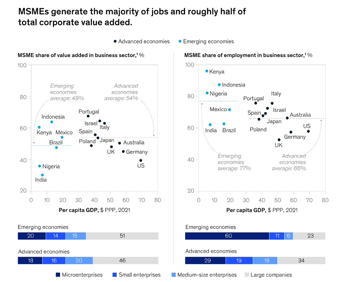 Gunavanth Vaid tweet media