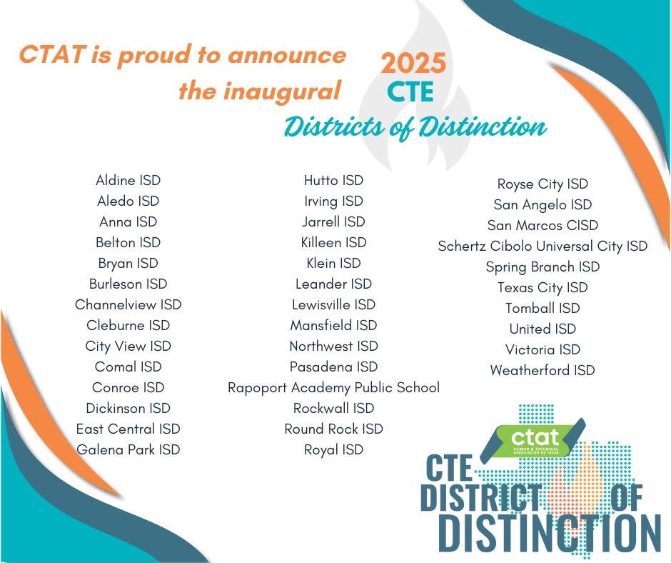 We're thrilled to be named a CTE District of Distinction by <a href="/texascte/">CTAT</a>! Huge thanks to our incredible students and the tireless dedication of our amazing CTE teachers in @HuttoISD. Together, we're building bright futures! #CTE