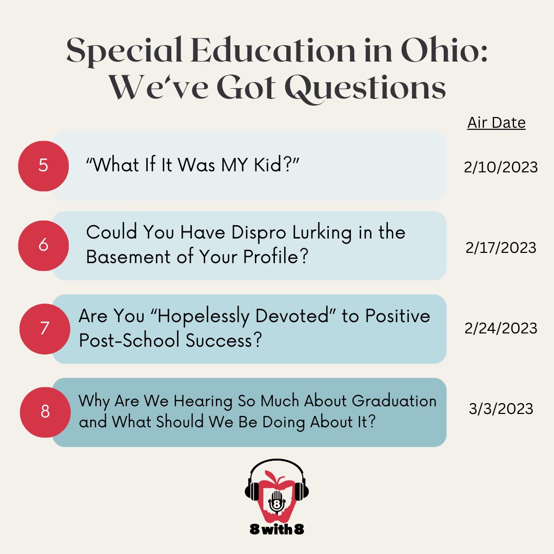 It's Special Education Profile season! If you want to better understand the Profile, what the data mean, and how it can inform instruction, we've got a podcast season for that! https://anchor. fm/8with8 - scroll down until you reach Jan 2023, which is when it originally aired.