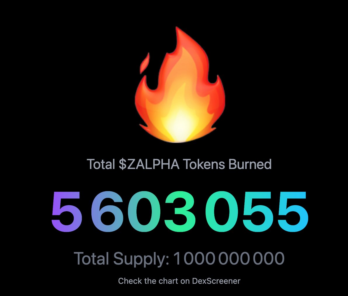 RealDeFiGregg's tweet photo. Let’s do some math 🧮

With 1B $ZALPHA in circulation and 5M required to hold for ZapMap access, the max number of users is capped at 200. 

But with our "burn-to-access" model, the total supply decreases, making access even more exclusive over time.

Scarcity = More value.