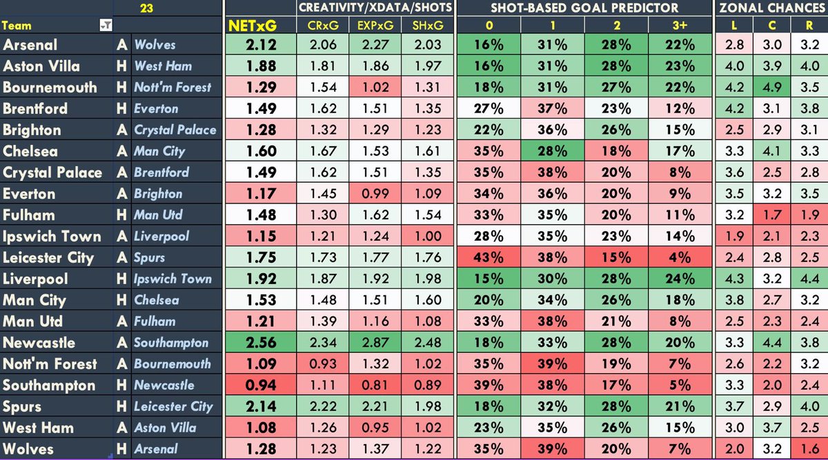Just Gabriel tweet media
