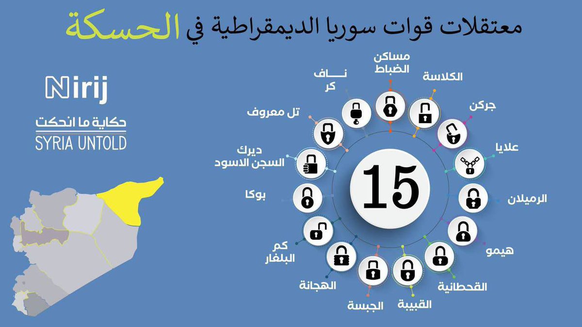 أعلنت قسد الإرهابية الإفراج عن النساء السوريات المحتجزات في مخيم الهول بعد10 سنوات من الحرمان كالحق في الحياة والتعلم تعرضت هؤلاء النساء إلى انتهاكات جسيمة وغير إنسانية، منها الاغتصاب والتنكيل.
هل نجد أيديكم وأقلامكم معهن لدعمهن اين  فرق التوثيق لهذه الانتهاكات ؟