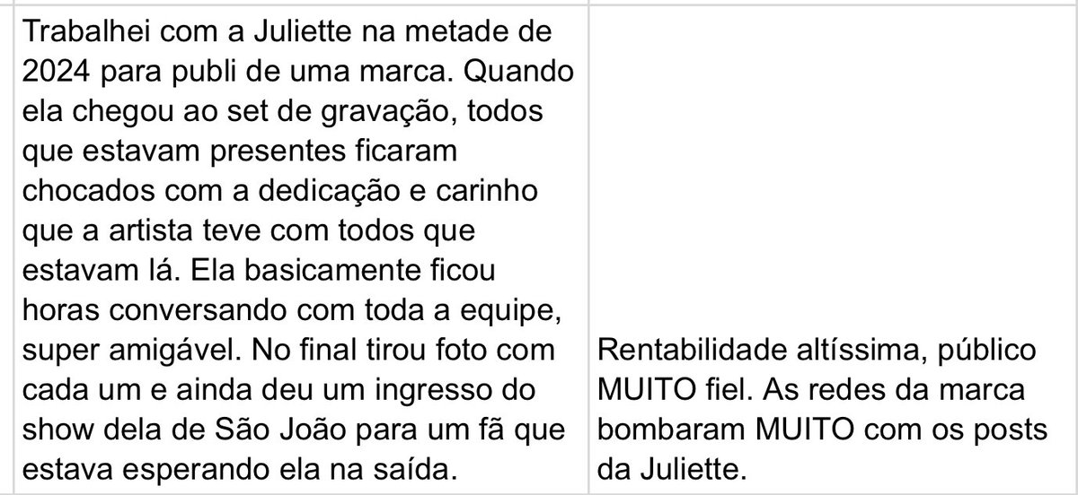 httpsrealitys's tweet photo. Essa planilha falando dos famosos e lá está eles elogiando a Juliette e ainda diz que ela continua sendo um SUCESSO comercial. 

A maioral em tudo mesmo! 👑 https://t.co/74NAKoAA2k